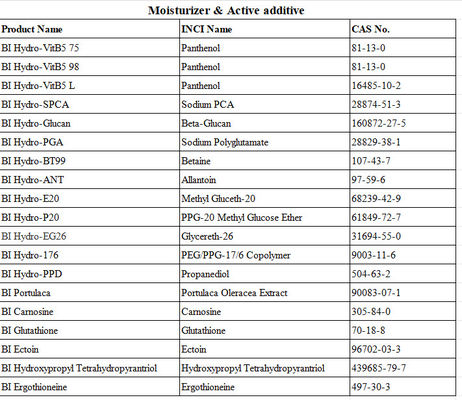 CAS 96702-03-3 엑토인 분말 천연 수습제 원료 주름 방지 노화 방지